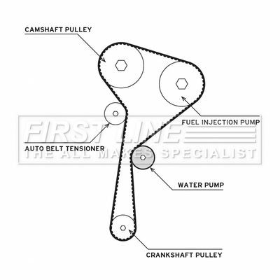 First line ftw1070 water pump - line,